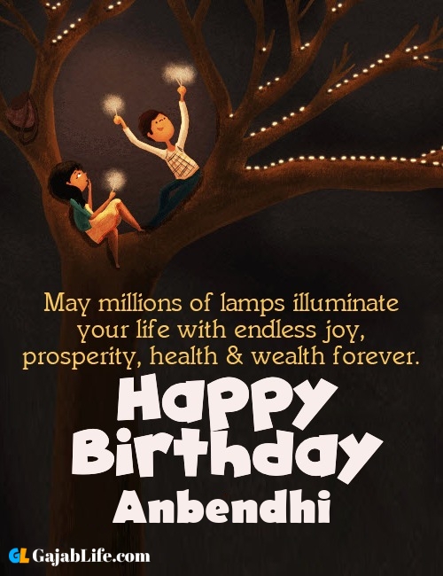Anbendhi create happy birthday wishes image with name