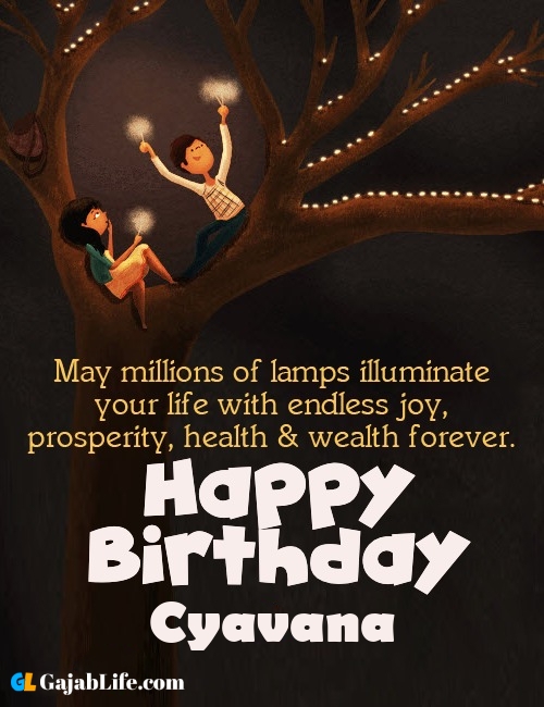 Cyavana create happy birthday wishes image with name