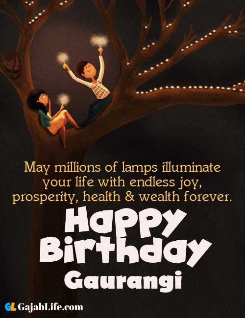 Gaurangi create happy birthday wishes image with name