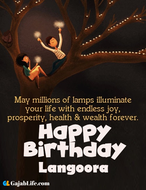 Langoora create happy birthday wishes image with name