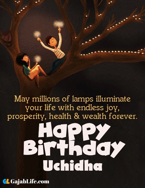 Uchidha create happy birthday wishes image with name