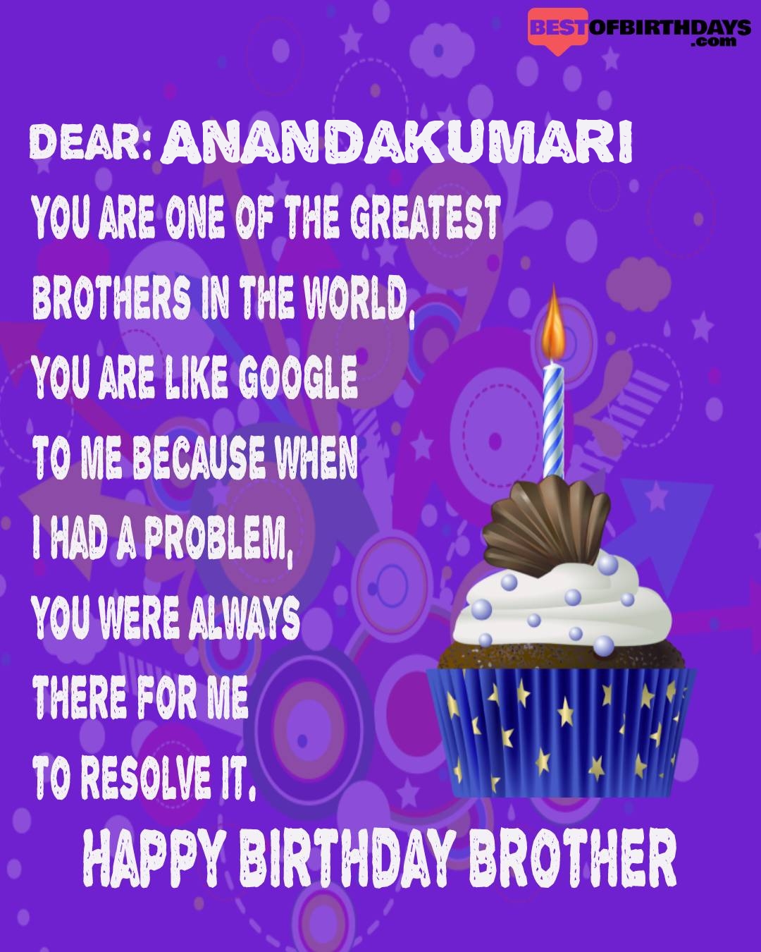 Happy birthday anandakumari bhai brother bro