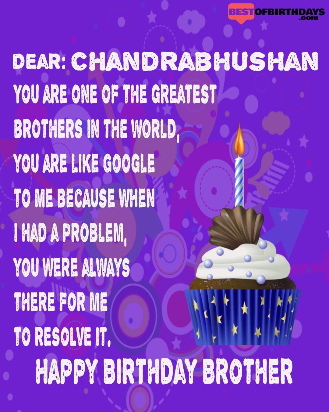 Happy birthday chandrabhushan bhai brother bro