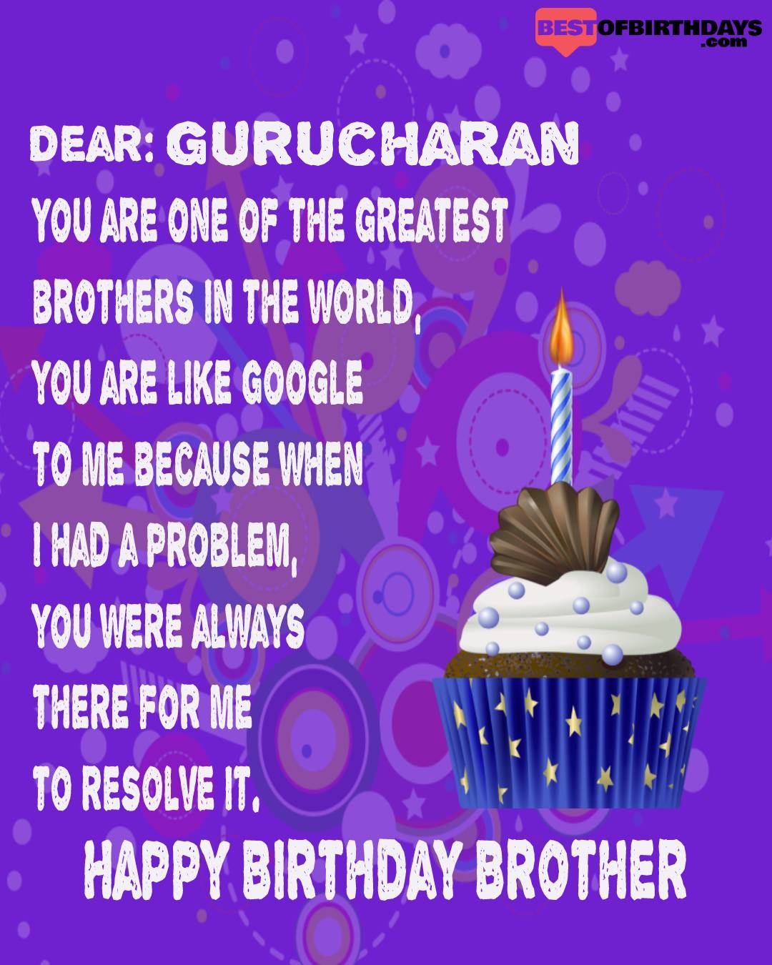Happy birthday gurucharan bhai brother bro